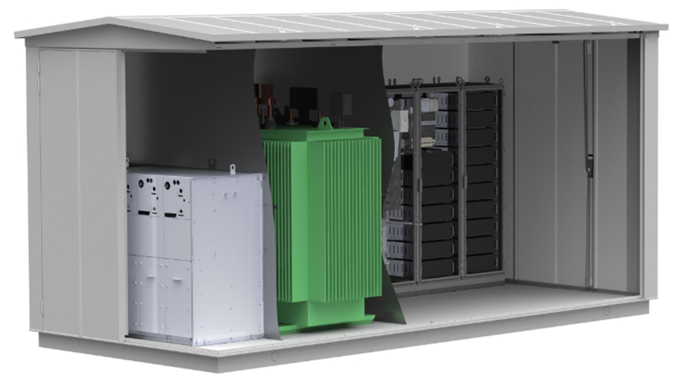 ABB landscapes